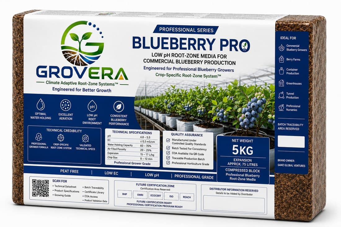 Blueberry Pro