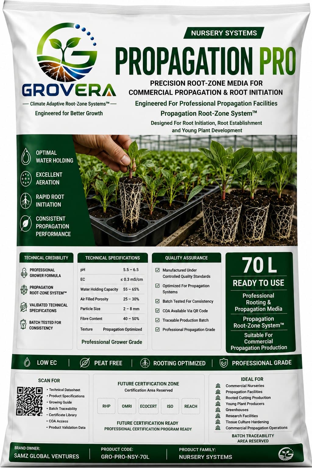Grovera Nursery Solutions™
